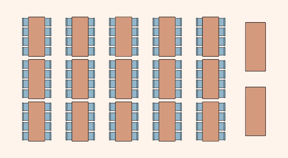 Configuración de banquete común: 5 filas de mesas orientadas hacia el frente del salón.