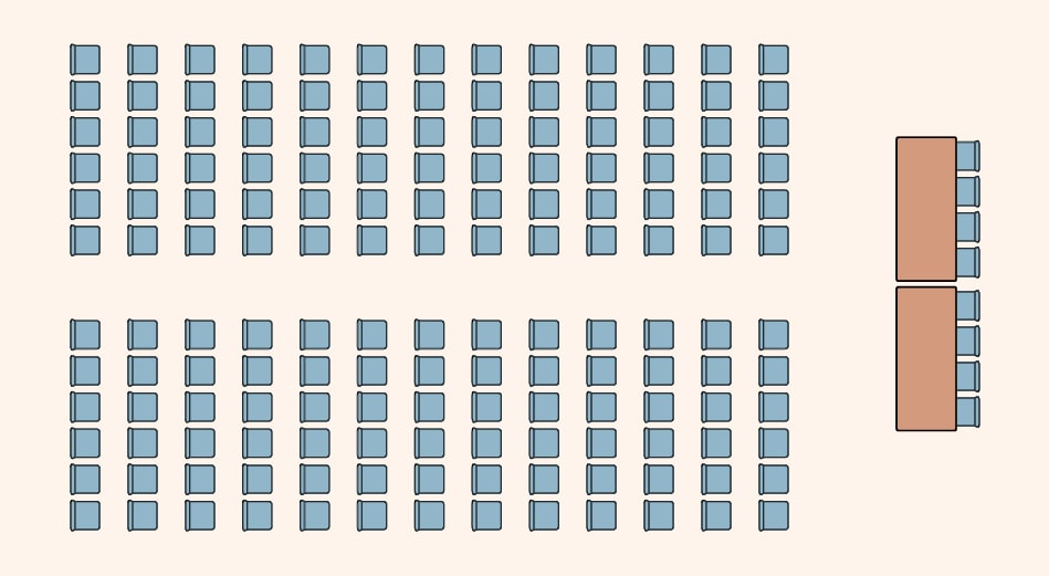 Configuración de panel grande: dos secciones de 78 sillas, 156 en total, frente a un panel en la parte delantera de la sala.