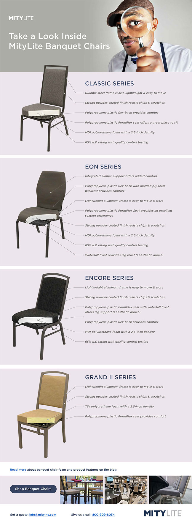 Banquet Chair Infographic