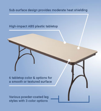 ABS Rectangle Table Info Callout