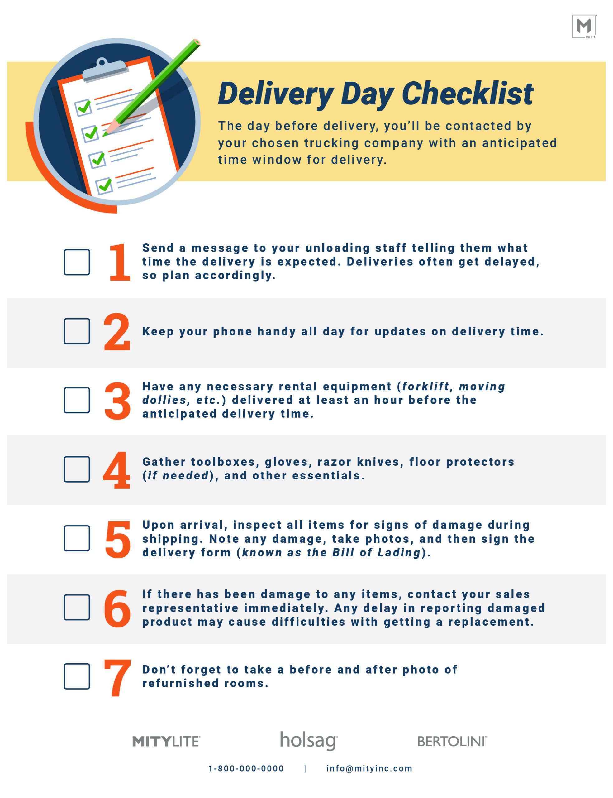 MITY Delivery Day Checklist
