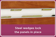 Stell Wedges Lock